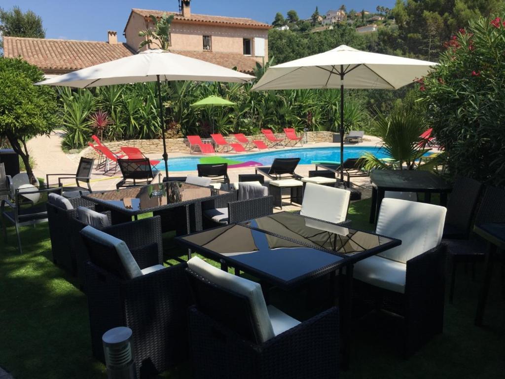 Villa Les Yuccas - Pool - Sea View